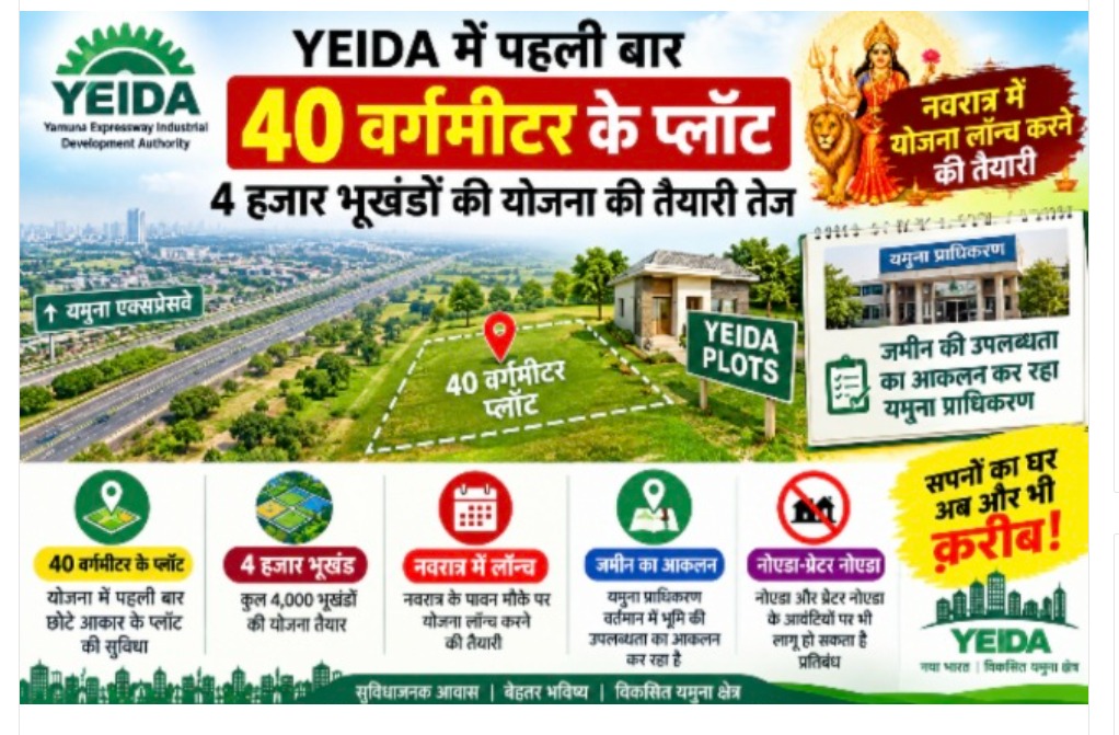 YEIDA Authority News : यीडा में पहली बार 40 वर्गमीटर के प्लॉट, 4 हजार भूखंडों की योजना की तैयारी तेज, नवरात्र में योजना लॉन्च करने की तैयारी, जमीन की उपलब्धता का आकलन कर रहा प्राधिकरण; नोएडा-ग्रेटर नोएडा के आवंटियों पर भी लागू हो सकता है प्रतिबंध