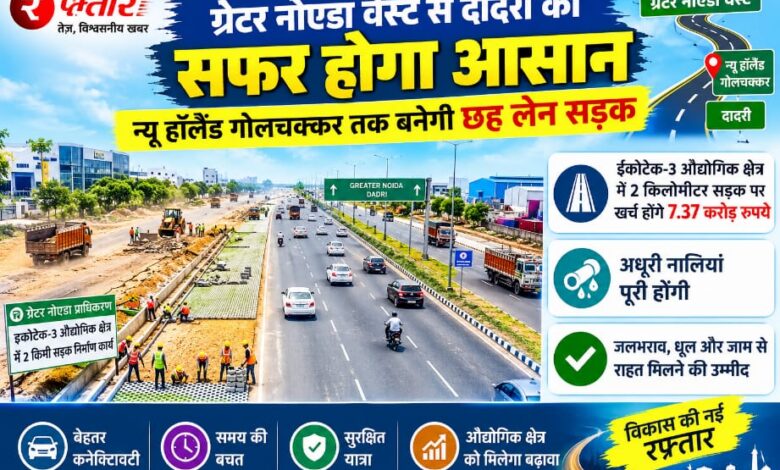 Breaking News : ग्रेटर नोएडा वेस्ट से दादरी का सफर होगा आसान, न्यू हॉलैंड गोलचक्कर तक बनेगी छह लेन सड़क, ईकोटेक-3 औद्योगिक क्षेत्र में 2 किलोमीटर सड़क पर खर्च होंगे 7.37 करोड़ रुपये, अधूरी नालियां पूरी होंगी