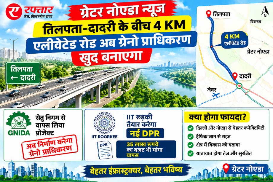 Greater Noida News: तिलपता-दादरी के बीच 4 KM एलीवेटेड रोड अब ग्रेनो प्राधिकरण खुद बनाएगा, सेतु निगम से वापस लिया प्रोजेक्ट; IIT रुड़की तैयार करेगा नई DPR, 35 लाख रुपये का बजट भी मांगा वापस,रोजाना बड़ी संख्या में वाहनों का दबाव 
