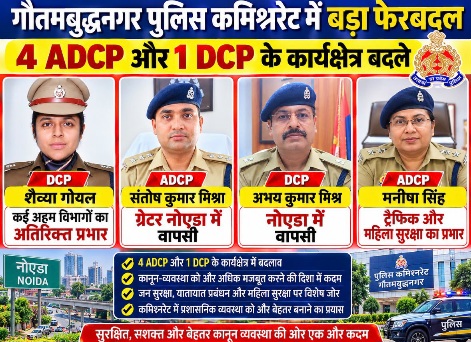 Gautam Buddh Nagar Police Transfer: 4 ADCP और 1 DCP के कार्यक्षेत्र बदले, संतोष कुमार मिश्रा की Greater Noida में वापसी; शैव्या गोयल को कई अहम विभागों का अतिरिक्त प्रभार, लक्ष्मी सिंह ने जारी किए आदेश