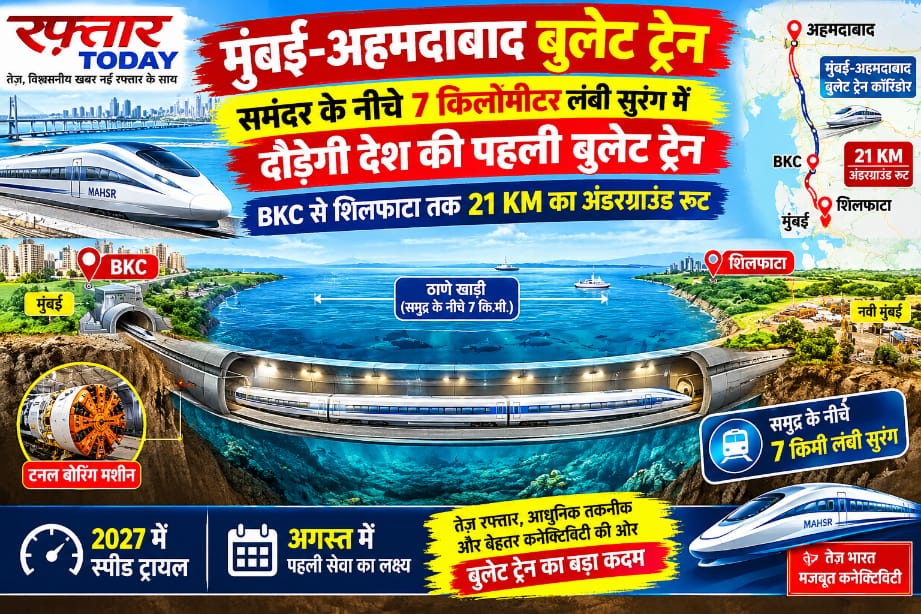Mumbai Ahmedabad Bullet Train: समंदर के नीचे 7 किलोमीटर लंबी सुरंग में दौड़ेगी देश की पहली बुलेट ट्रेन, BKC से शिलफाटा तक 21 KM का अंडरग्राउंड रूट; 2027 में स्पीड ट्रायल और अगस्त में पहली सेवा का लक्ष्य