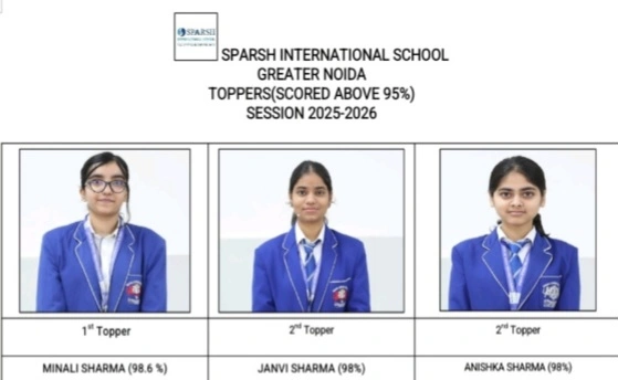 Sparsh International School : “स्पर्श इंटरनेशनल स्कूल का कमाल—98.6% के साथ मिनाली शर्मा टॉपर, 95%+ स्कोर से चमका रिजल्ट!”, CBSE 2026 में फिर दिखा शैक्षणिक दम, कई छात्रों ने शानदार प्रदर्शन कर बढ़ाया ग्रेटर नोएडा का गौरव