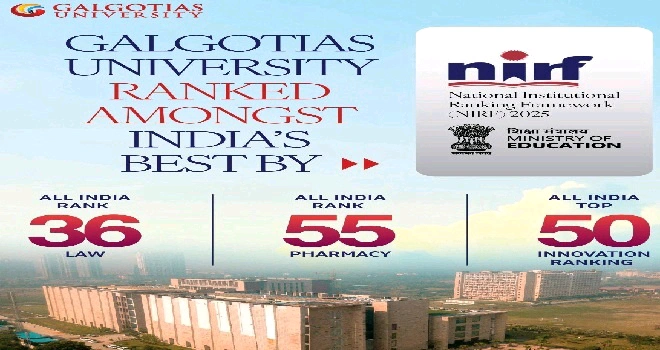 Galgotia University News : एनआईआरएफ 2025 रैंकिंग में गलगोटिया यूनिवर्सिटी का धमाकेदार प्रदर्शन, कानून-फार्मेसी और इनोवेशन में बनाई अलग पहचान, ग्रेटर नोएडा का नाम रोशन, भविष्य की राह और नई उम्मीदें, चांसलर सुनील गलगोटिया के विज़न का असर
