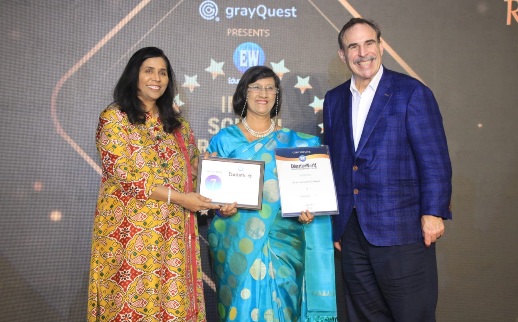 Ryan International School News : रयान इंटरनेशनल स्कूल ग्रेटर नोएडा को एजुकेशन वर्ल्ड इंडिया स्कूल रैंकिंग अवार्ड्स-2024 में मिली दोहरी कामयाबी, उत्कृष्ट शिक्षा और बुनियादी ढांचे के लिए मिला सम्मान