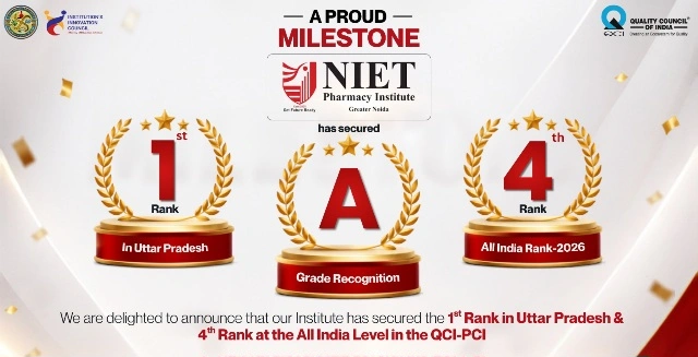 NIET Pharmacy Institute News : दवा से देशसेवा तक… NIET फार्मेसी इंस्टीट्यूट ने रचा इतिहास, QCI-PCI रैंकिंग 2026 में यूपी में नंबर-1, देशभर में चौथा स्थान, निदेशक डॉ. अविजित मजूमदार ने जताई खुशी, रिसर्च और इंडस्ट्री सहयोग पर विशेष जोर