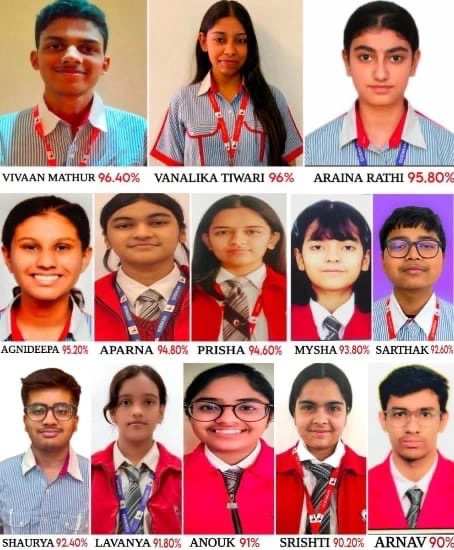 GD Goenka School News : “100% रिजल्ट का सुपरहिट शो—जी डी गोयनका स्कूल में टैलेंट की बरसात, विवान माथुर बने टॉपर, 90%+ स्कोरर्स की लंबी फेहरिस्त—हर छात्र ने लिखी सफलता की कहानी