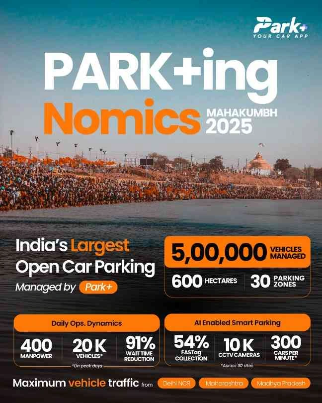 Park + News : 