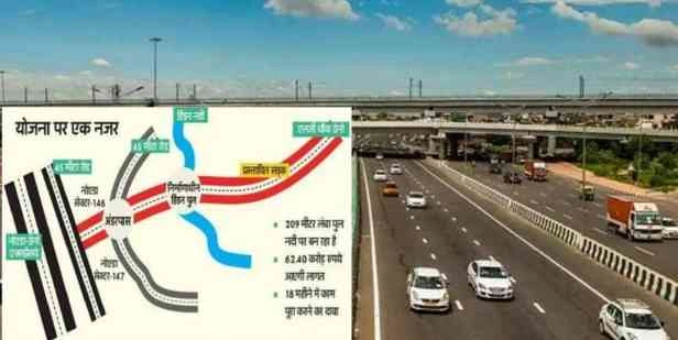 Noida Hindon River News : हिंडन पुल का एप्रोच रोड अगस्त तक होगा तैयार, नोएडा-ग्रेटर नोएडा के हजारों लोगों को मिलेगी बड़ी राहत!, सिर्फ 5 मिनट में एलजी चौक से एक्सप्रेसवे तक की दूरी होगी तय, 16 किमी का अतिरिक्त सफर होगा खत्म!