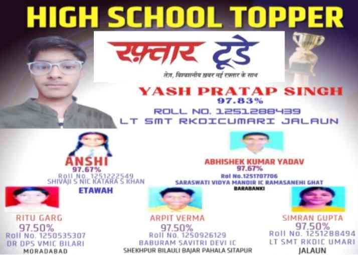 High School Result News: “जालौन के यश की चमक से रोशन हुआ पूरा उत्तर प्रदेश, हाईस्कूल परीक्षा में 97.83% अंकों के साथ टॉपर बनकर रचा इतिहास, 54 लाख छात्रों की भीड़ में निकले सबसे आगे, सीएम योगी ने दी बधाई, अब सरकार करेगी मेधावियों का भव्य सम्मान”