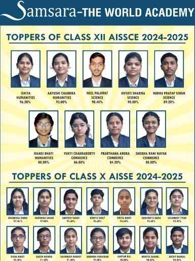 “सफलता की नई परिभाषा गढ़ता समसारा विद्यालय: 10वीं और 12वीं के CBSE परिणामों में विद्यार्थियों ने दिखाया कमाल, कई विषयों में मिले 100 में से 100 अंक”