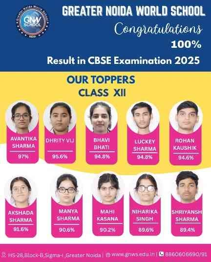 Greater Noida World School : 