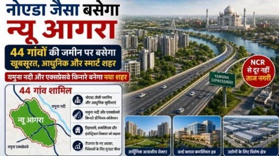 Breaking New Agra News : ताज नगरी की बदलेगी तकदीर, नोएडा की तर्ज पर बसने जा रहा ‘न्यू आगरा’!, 44 गांवों की ज़मीन पर बनेगा भविष्य का स्मार्ट शहर, लाखों लोगों को मिलेगा आशियाना, उद्योग-पर्यटन और रोजगार का बनेगा नया महाकेंद्र, YEIDA ने कहा करीब 14 लाख लोगों को मिलेगा आधुनिक आवास, जेवर एयरपोर्ट और RRTS से मिलेगी सुपरफास्ट कनेक्टिविटी