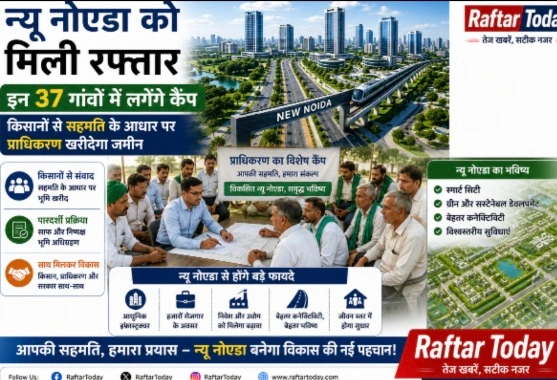 New Noida News : 37 गांवों में दस्तक देगा न्यू नोएडा का सपना!, किसानों से आमने-सामने होगी बात, सहमति से खरीदी जाएगी जमीन, विकास की सबसे बड़ी शहरी परियोजना ने पकड़ी रफ्तार, 80 गांवों में होगा सर्वे, पांच लेखपाल संभालेंगे जिम्मेदारी, निवेश, रोजगार और आधुनिक शहर की दिशा में बड़ा कदम