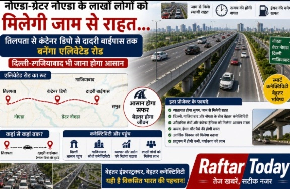 Greater Noida Tilpata Elevated Road News : अब जाम नहीं, फर्राटा भरेगा सफर!, तिलपता से कंटेनर डिपो तक बनेगा 4 किमी का एलिवेटेड रोड, नोएडा-ग्रेटर नोएडा, दादरी, गाजियाबाद और दिल्ली के लाखों यात्रियों को मिलेगी बड़ी राहत, प्राधिकरण के सीईओ रवि कुमार एनजी ने कहा कि शहर में लगातार ट्रैफिक का दबाब तेजी से बढ़ रहा है, एलिवेटेड रोड बनने से लोगों का सफर आसान होगा
