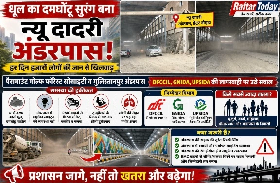 Breaking News : "धूल का दमघोंटू सुरंग बना न्यू दादरी अंडरपास!, हर दिन हजारों लोगों की जान से खिलवाड़, DFCCIL, UPSIDA, GNIDA की लापरवाही पर उठे सवाल, सड़क मरम्मत और स्थायी समाधान की तेज हुई मांग", 24 घंटे दौड़ते हैं भारी वाहन, लेकिन सड़क की हालत बेहद खराब, RMC प्लांट्स की गाड़ियों से गिर रहा सीमेंट और कंक्रीट