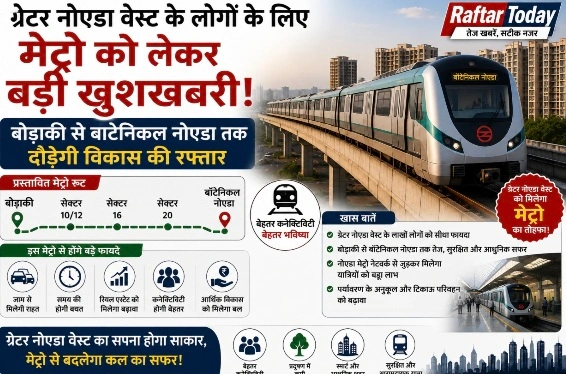Metro News : ग्रेटर नोएडा वेस्ट की किस्मत बदलने वाली है!, मेट्रो का बड़ा धमाका, बोड़ाकी से बॉटेनिकल तक दौड़ेगी विकास की रफ्तार, नोएडा एयरपोर्ट तक सफर होगा आसान, 13 एजेंसियों ने दिखाई रुचि, पहली बार अपनाया जाएगा नया मॉडल, आईटी कंपनियों और निवेशकों के लिए बनेगा नया आकर्षण