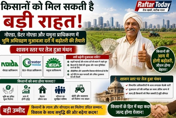 Farmers Compensation News : किसानों को मिल सकती है बड़ी राहत!, नोएडा, ग्रेटर नोएडा और यमुना प्राधिकरण में भूमि अधिग्रहण मुआवजा दरों में बढ़ोतरी की तैयारी, शासन स्तर पर तेज हुआ मंथन, भूमि अधिग्रहण में आ रही थी मुश्किलें, विकास परियोजनाओं को मिलेगी गति