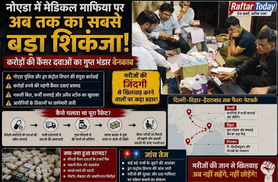 Noida Medical Mafia News : नोएडा में मेडिकल माफिया पर अब तक का सबसे बड़ा शिकंजा!, करोड़ों की कैंसर दवाओं का गुप्त भंडार बेनकाब, सेक्टर-76 की आम्रपाली प्रिंसली सोसायटी का फ्लैट नंबर-402 बना जांच का केंद्र, दिल्ली-बिहार-हैदराबाद तक फैले नेटवर्क की जांच तेज, मरीजों की जिंदगी से खिलवाड़ करने वाले गिरोह पर एजेंसियों का बड़ा एक्शन