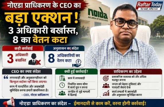 Noida Authority News : नोएडा प्राधिकरण में बड़ी प्रशासनिक सर्जरी!, जलभराव और गंदगी पर CEO कृष्णा करुणेश का सबसे बड़ा एक्शन, 3 अधिकारी बर्खास्त, 8 अफसरों का वेतन कटा, अब लापरवाही की नहीं मिलेगी कोई माफी, 15 जुलाई तक नाला सफाई का था लक्ष्य, फिर भी अधूरी मिली तैयारी