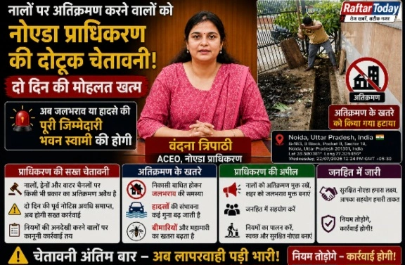 Noida Authority News : नालों पर अतिक्रमण करने वालों को नोएडा प्राधिकरण की अंतिम चेतावनी, अब जल भराव की पूरी जिम्मेदारी भवन स्वामी की, 2 दिन में हटाएं कब्जा, नहीं तो जलभराव व हादसे की जिम्मेदारी होगी भवन स्वामी की: वंदना त्रिपाठी