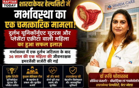 Sharda HealthCare News : शारदाकेयर हेल्थसिटी में मेडिकल चमत्कार, दुर्लभ गर्भावस्था जटिलता से जूझ रही महिला और नवजात की बची जान, डॉक्टरों ने की सफल इमरजेंसी सर्जरी, पहले भी तीन बार समयपूर्व प्रसव और हर बार आई थी गंभीर समस्या, जान बचाने के लिए करनी पड़ी इमरजेंसी हिस्टेरेक्टॉमी, डॉ. रुचि श्रीवास्तव ने समय रहते पहचानी गंभीर जटिलता