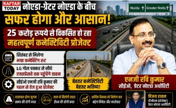 Greater Noida Authority News : नोएडा-ग्रेटर नोएडा के बीच सफर होगा और आसान!, 25 करोड़ रुपये से विकसित हो रहा महत्वपूर्ण कनेक्टिविटी प्रोजेक्ट, सितंबर से मिलेगा नया कनेक्टिंग रूट, LG गोल चक्कर से सीधे एक्सप्रेसवे तक पहुंचेंगे वाहन, सीईओ एनजी रवि कुमार की पहल से तेज हुआ प्रोजेक्ट