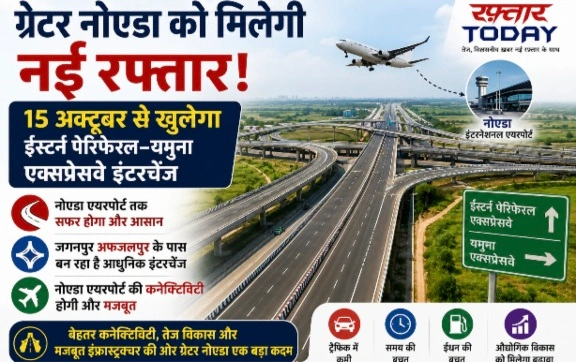 Breaking News : ग्रेटर नोएडा को मिलेगी नई रफ्तार, 15 अक्टूबर से खुलेगा ईस्टर्न पेरिफेरल–यमुना एक्सप्रेसवे इंटरचेंज, नोएडा एयरपोर्ट तक सफर होगा और आसान, जगनपुर अफजलपुर के पास बन रहा है आधुनिक इंटरचेंज, नोएडा एयरपोर्ट की कनेक्टिविटी होगी और मजबूत, एनसीआर में ट्रैफिक जाम से मिलेगी राहत, यीडा सेक्टरों को भी मिलेगा सीधा लाभ