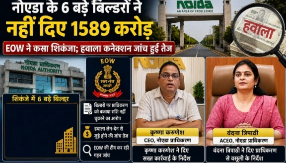 Noida Authority News : नोएडा के 6 बड़े बिल्डरों पर EOW का शिकंजा, 1,589 करोड़ रुपये के बकाये की जांच तेज; हवाला कनेक्शन भी रडार पर, हवाला और फंड डायवर्जन की भी होगी जांच, 4,300 फ्लैट खरीदारों को मिली राहत, सीईओ कृष्णा करुणेश के निर्देश पर कार्रवाई तेज