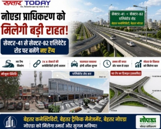 Noida Elevated Road News : नोएडा को मिलेगी बड़ी राहत, सेक्टर-41 से सेक्टर-82 एलिवेटेड रोड पर बनेंगे नए रैंप, 7X सेक्टरों की कनेक्टिविटी होगी आसान, 7X सेक्टरों के लाखों लोगों को मिलेगा सीधा लाभ, डेढ़ से दो लाख आबादी को मिलेगा फायदा,  यातायात व्यवस्था होगी अधिक सुगम, नोएडा प्राधिकरण के CEO कृष्णा करुणेश की पहल