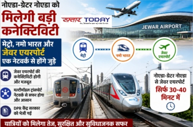 Breaking News : नोएडा-ग्रेटर नोएडा को मिलेगी बड़ी कनेक्टिविटी, मेट्रो, नमो भारत और जेवर एयरपोर्ट एक नेटवर्क से होंगे जुड़े, जेवर एयरपोर्ट की कनेक्टिविटी होगी और मजबूत, DPR केंद्र सरकार को भेजी गई, औद्योगिक विकास और निवेश को मिलेगा बढ़ावा, भविष्य के स्मार्ट ट्रांसपोर्ट सिस्टम की ओर बड़ा कदम