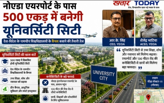 YEIDA Jewar News :  नोएडा एयरपोर्ट के पास 500 एकड़ में बनेगी यूनिवर्सिटी सिटी, देश-विदेश के नामचीन विश्वविद्यालयों के कैंपस बसाने की तैयारी तेज, यीडा के सेक्टर-11 में विकसित होगी अत्याधुनिक यूनिवर्सिटी सिटी, पांच विश्वविद्यालयों के साथ छात्रावास और अन्य सुविधाएं होंगी विकसित; एयरपोर्ट और 130 मीटर रोड की कनेक्टिविटी से छात्रों को मिलेगा बड़ा फायदा