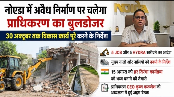 Noida Authority News : नोएडा में अवैध निर्माण पर चलेगा प्राधिकरण का बुलडोजर, 30 अक्टूबर तक विकास कार्य पूरे करने के निर्देश; 5 जेसीबी और 5 हाइड्रा खरीदने का आदेश, प्राधिकरण CEO कृष्ण करुणेश की अध्यक्षता में हुई, मुख्य नालों और नालियों को ढकने के निर्देश, ‘प्रहरी ऐप’ और ई-ऑफिस की भी हुई समीक्षा, धारा-10 के तहत अतिक्रमण पर नोटिस होंगे जारी, 15 अगस्त को हर तिरंगा कार्यक्रम को भव्य बनाने की तैयारी