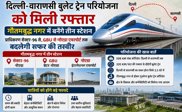 Breaking News : दिल्ली-वाराणसी बुलेट ट्रेन परियोजना को मिली रफ्तार, गौतमबुद्ध नगर में बनेंगे 3 स्टेशन, सेक्टर-96 से नोएडा एयरपोर्ट तक बदलेगी सफर की तस्वीर, CEO कृष्णा करुणेश ने कहा कि 