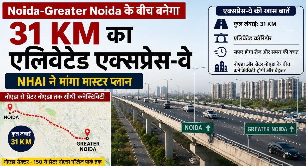 Breaking News : ट्रैफिक जाम को मिलेगा ‘बाय-बाय’, नोएडा-ग्रेटर नोएडा के ऊपर से दौड़ेगा 31 किलोमीटर लंबा सुपर एलिवेटेड एक्सप्रेस-वे, NHAI ने बढ़ाई तैयारी, लाखों लोगों के सफर में आएगी नई रफ्तार, दिल्ली से यमुना एक्सप्रेस-वे तक बिना रुकावट सफर का सपना होगा साकार, सेक्टर-94 से शुरू होकर ग्रेटर नोएडा के चाई-4 तक बनेगा हाईटेक कॉरिडोर, Google मैप से निकलकर जमीन पर उतरने की तैयारी