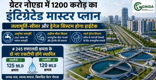 Breaking News : ग्रेटर नोएडा का सबसे बड़ा इंफ्रास्ट्रक्चर मिशन!, 1200 करोड़ के इंटिग्रेटेड मास्टर प्लान से बदलेगी शहर की तस्वीर, अब हाईटेक होगा जलापूर्ति, सीवर और ड्रेनेज सिस्टम, बारिश के पानी से लेकर सीवेज तक हर बूंद पर होगी स्मार्ट निगरानी, 245 एमएलडी क्षमता के दो नए एसटीपी होंगे स्थापित