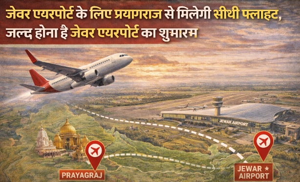 Jewar Airport News : आसमान से जुड़ेगा संगम! प्रयागराज से जेवर एयरपोर्ट की सीधी उड़ान तय, नोएडा–ग्रेटर नोएडा का सफर होगा आसान, जल्द होना है जेवर एयरपोर्ट का शुभारंभ