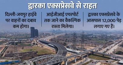29 KM लंबा रोड, 12000 पेड़ों से सजा, बम रोधी सुरंग, 9000 करोड़ की लागत से बना सबसे छोटा एलिवेटेड एक्सप्रेसवे
